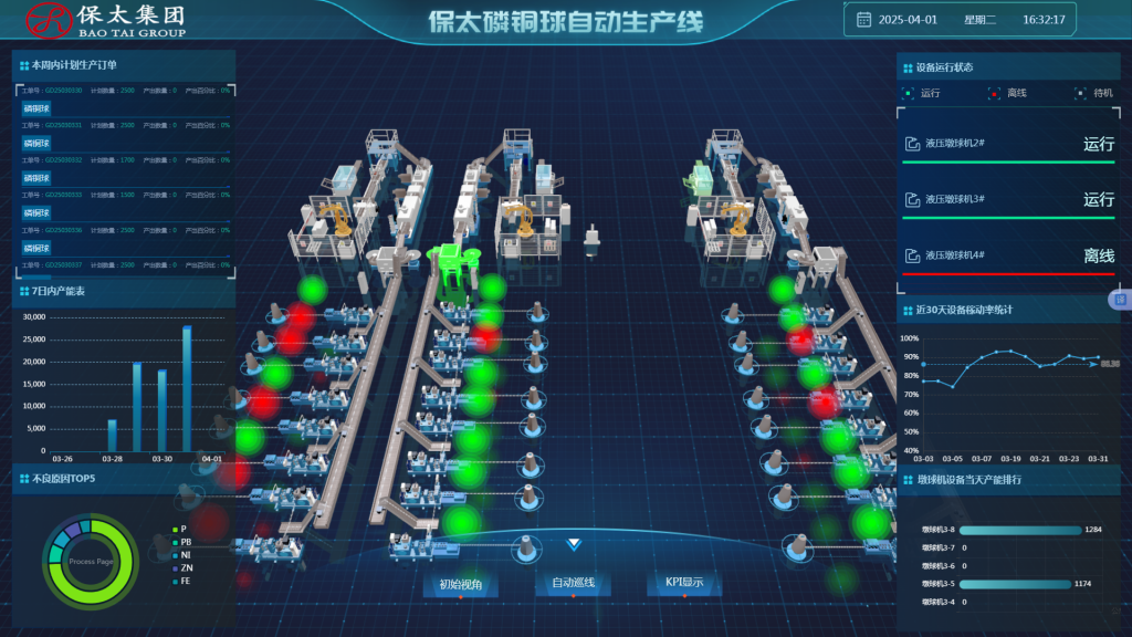 918博天堂(大中华)历史百科